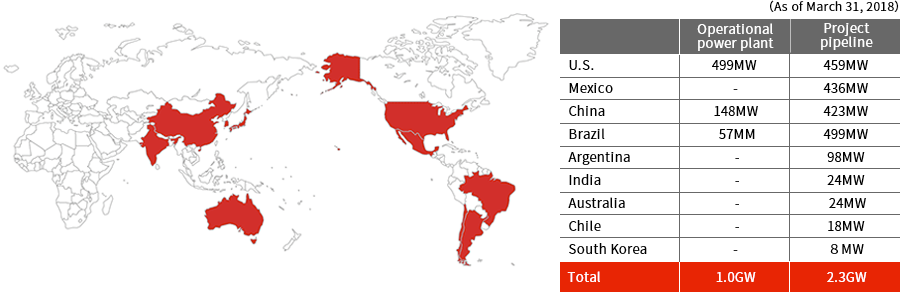 Canadian Solar Inc. Global Foot Print
